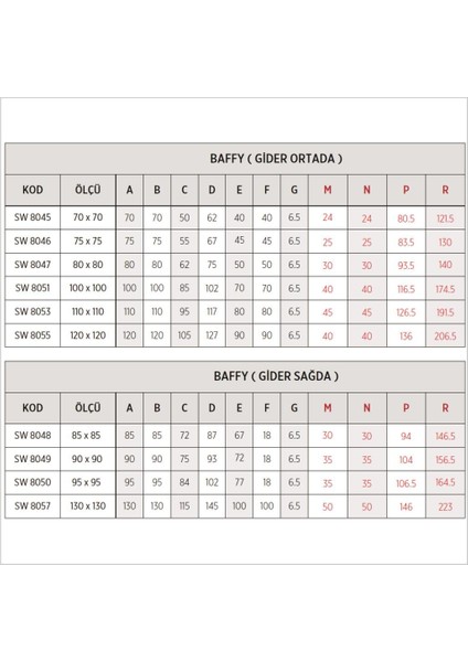 Baffy Oval Duş Teknesi, Monoblok modelleri