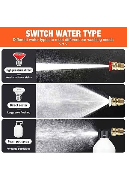 Basınçlı Yıkama Makinesi, 150PSI Taşınabilir Basınçlı Temizleyici El Tipi, 6'sı 1 Arada Püskürtücü Pil ve Şarj Cihazı 24V 1500MAH Pil Elektrikli Basınçlı Yıkama Makinesi Araba Yıkama, Sulama modelleri