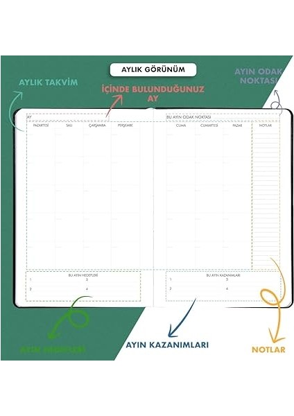 Fz Planner Tarihsiz Haftalık Planlayıcı Deri Ajanda Etnik, Yeşil fırsatları