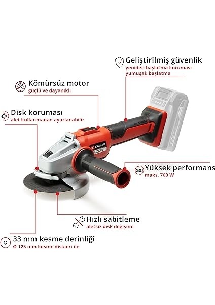 Axxıo 18/125 Q - Solo, Akülü Avuç Taşlama modelleri