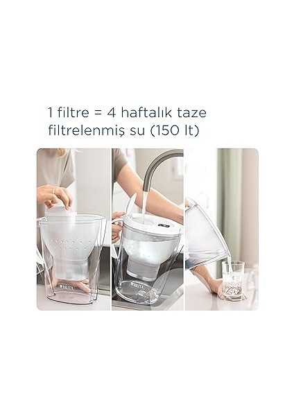 Marella Xl All-In-1 Filtreli Mavi Su Arıtma Sürahisi – 12 Filtreli fırsatları