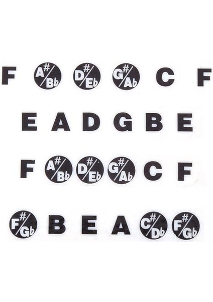 1 Adet Gitar Klavye Notu Müzik Terazisi Etiket, Klavye Etiket Etiket Acemi Uygulama Için Müzik Terazisi Etiketi fiyatları