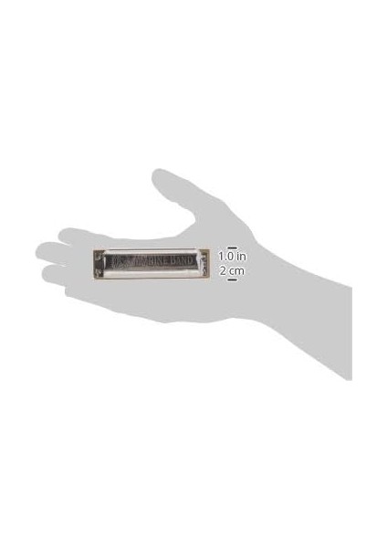 C Mızıka Deniz Bandı modelleri