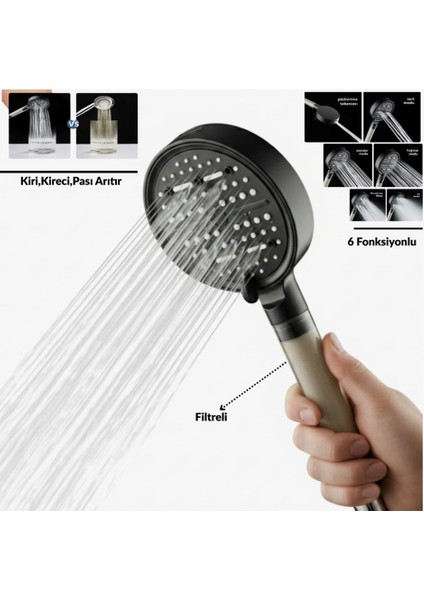 20 Adet Yedek Filtreli Su Tasarruflu ve Kireç Önleyici Özellikli Turbo Duş Başlığı Özel Ürün