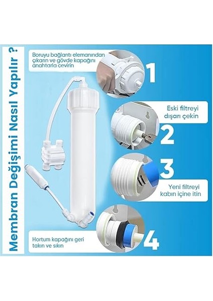 182 Vontron Membran Filtre 75 Gpd Orijinal Nsf modelleri