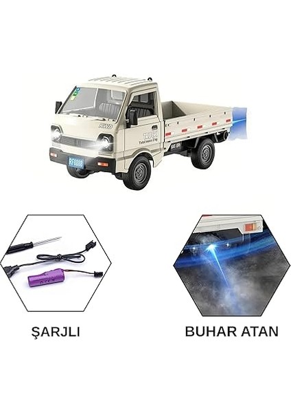 Kumandalı Rc Kamyonet, Işıklı, Buhar Atan, Şarjlı Iş Makinesi Araç Yük Taşıma Aracı Kamyonet (Beyaz) fiyatları
