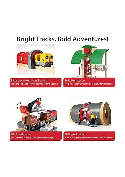 33052 Brıo D Demiryolu Seti Oyuncak Seti modelleri