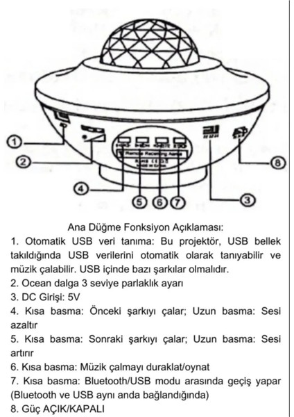 Yıldızlı Projektör Tavan Bulutsu Galaxy Lazer Işıklı Disko Topu Bluetooth Hoparlör Parti LED Lambası indirimleri