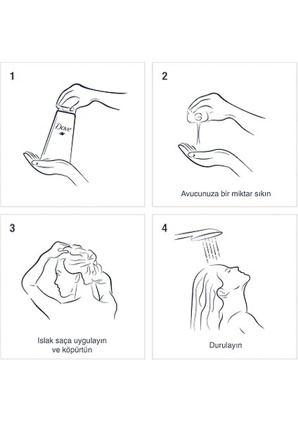 Ultra Care Saç Bakım Şampuanı Güçlendirici Bakım Hindistan Cevizi Yağı 400 ml indirimleri