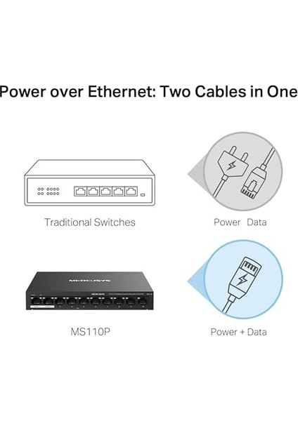MS110P, 10-Port 10/100MBPS Desktop Switch With 8-Port Poe+ indirimleri