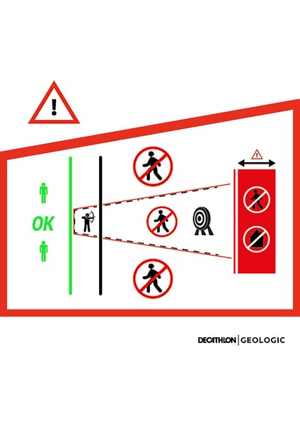 Hedef Tahtası - Discovery Soft indirimleri