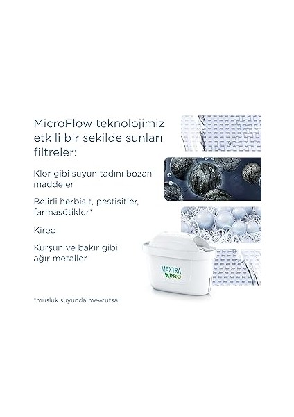 Marella Xl All-In-1 Filtreli Mavi Su Arıtma Sürahisi – 12 Filtreli indirimleri