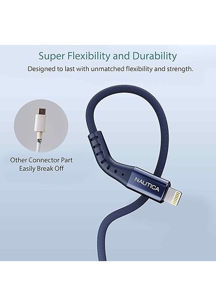 C65 Mfı Lightning To Usb-A 12W Örgülü Hızlı Şarj ve Data Kablosu 3m Navy fırsatları