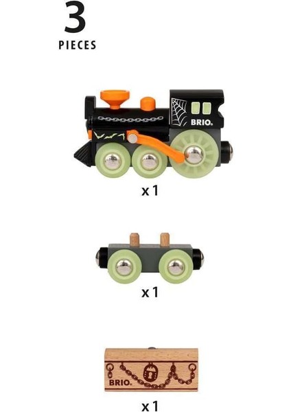 Hayaletli Tren, Oyuncak fiyatları