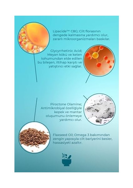 Cosmed Yağlı Pullanma Sorunu Yaşayan Ciltler Için Temizleme Jeli - Salisilik Asit ve Çay Ağacı Yağı Içeren Temizleyici fiyatları