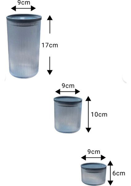 Yuvarlak Saklama Kabı Set (Pls Kapak) fırsatları