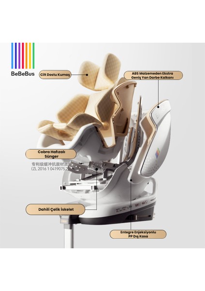 Shield+ Bebek Oto Koltuğu Gold (Türkiye Garantili) indirimleri