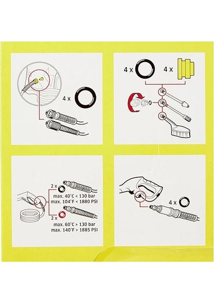 Yedek O Halka Seti modelleri