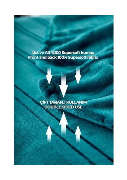 Yumuşak Çift Kişilik Battaniye 180X230 cm Turkuaz fiyatları
