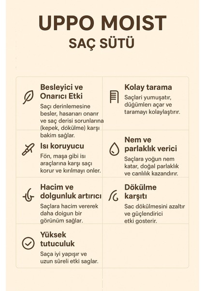 Saç Bakım Sütü 200 ml fırsatları