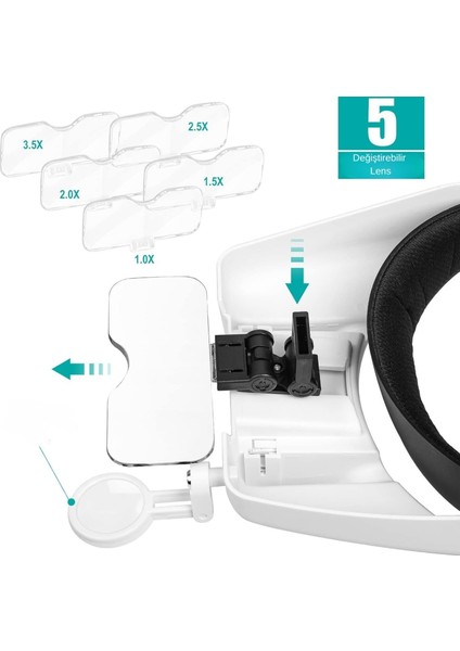Kafa Bandı MG82000MC Büyüteç Gözlük LED Işıklı Şarjlı Pil Çoklu Değiştirilebilir Lens Ayarlanabilir fiyatları