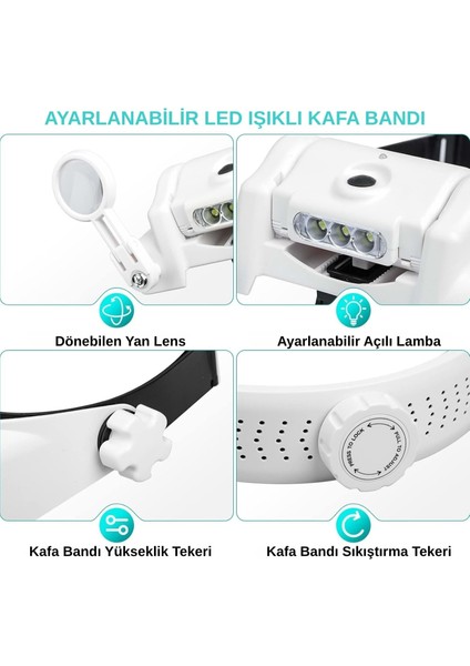 Kafa Bandı MG82000MC Büyüteç Gözlük LED Işıklı Şarjlı Pil Çoklu Değiştirilebilir Lens Ayarlanabilir modelleri
