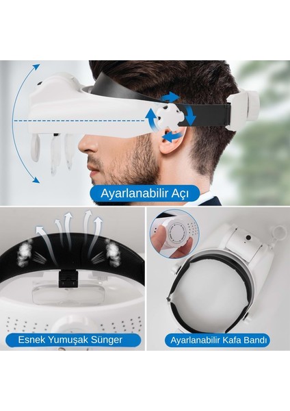 Kafa Bandı MG82000MC Büyüteç Gözlük LED Işıklı Şarjlı Pil Çoklu Değiştirilebilir Lens Ayarlanabilir fırsatları