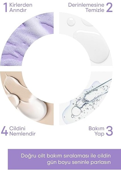 Glycolic Acid Tonik 200 ml indirimleri