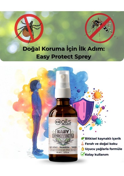 KAOils Easy Protect Doğal Ortam Spreyi – Akar, Mikrop ve Bakterilere Karşı%100 Doğal Koruma | Tarçın, Palmarosa, Çay Ağacı | 50 ml fiyatları