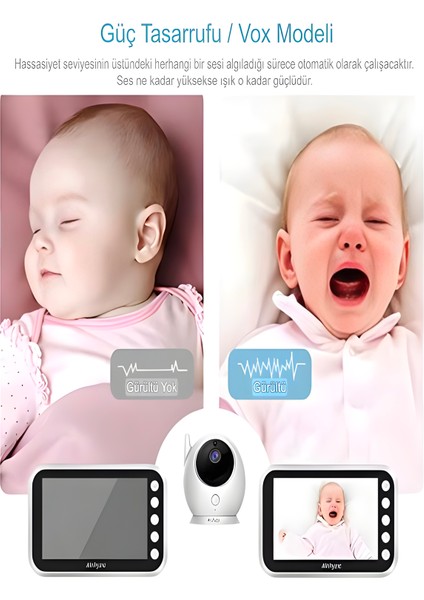 Full hd Bebek Kamerası 2.4 ghz Wireless, 360° Dönen Ptz Gece Görüş, Monitörlü Interkom Özellikli modelleri