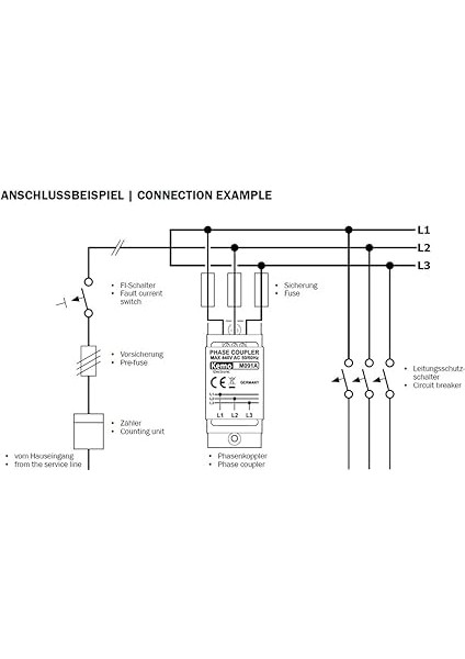 Powerline Ürünleri Için M091A Faz Birleştiricisi Şapka Rayı Montajı Için. Tüm 3 Ev Içi Şebeke Fazlarını Kapasitif Bağlar, 650 Mbit Aktarım Hızları Için fiyatları