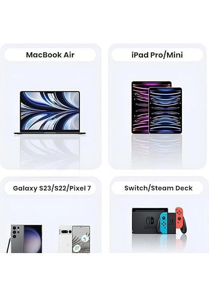 BX-UC02C 60W Type-C To Type-C Hızlı Şarj ve Data Kablosu 1.2 Metre Siyah fırsatları