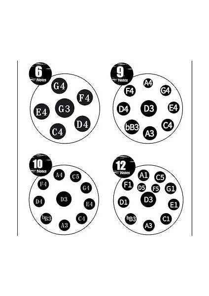 Harmonique Tambour Hand Pan 9 10 12 14 Notes Instrument De Percussion Professional Handpan En Acier Avec Sac De Voyage Décoration De String Et Malets Pour La Medit, Black, 10NOTES indirimleri