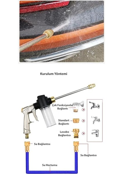 Basınçlı Su Köpük Tabancası Bahçe Sulama Araba Yıkama Sksutbncası fırsatları