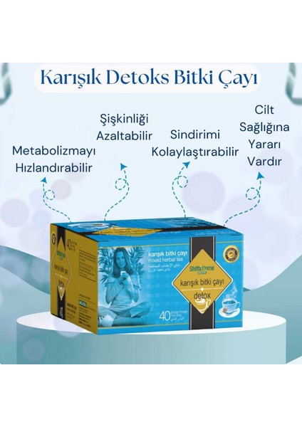 Karışık Detoks Bitki Çayı 40 Poşet