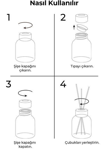 ZİSHU Liora Bambu Çubuklu Ortam Kokusu 100 ml