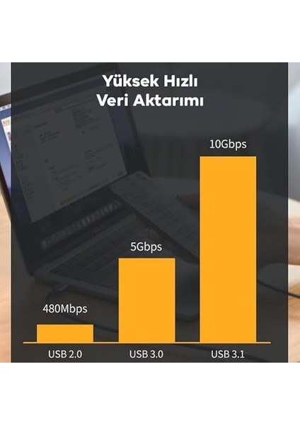 Örgü Kablo 1mt Type-C Uzatma Kablosu 10GBPS Veri ve Görüntü Aktarım 5A Pd Hızlı Şarj Kablo fiyatları