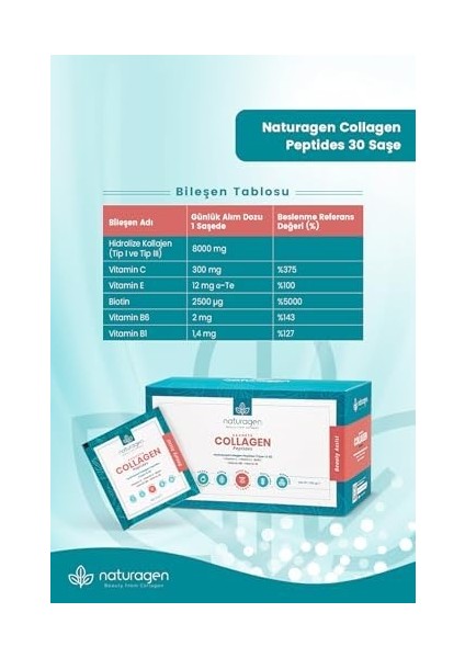 Naturagen Collagen(Kolajen) Beauty 30'lu Saşe-Şeftali Aromalı (Tip 1 & Tip 3-8.000 Mg Hidrolize Toz Kolajen)