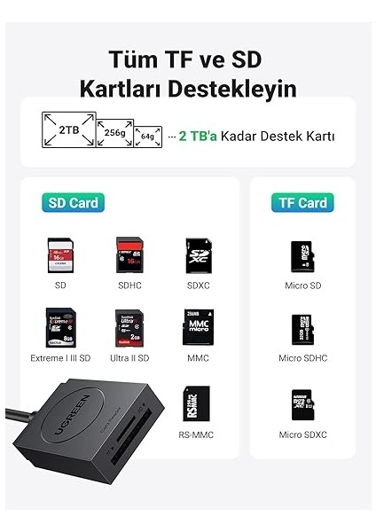 USB 3.0 Sd/tf Kart Okuyucu Sd/micro Sd Kart Okuyucu. modelleri