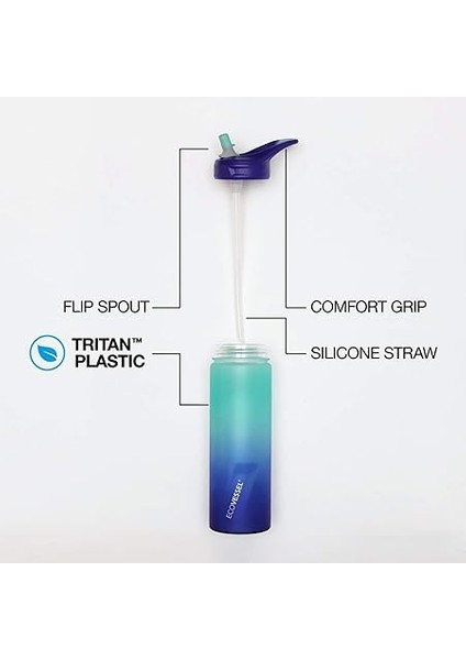 Vessel Tritan Termos, Unisex, Mavi, 0.75 L fırsatları
