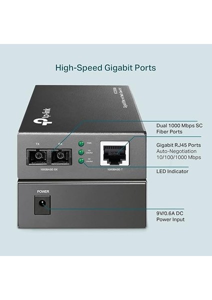 MC200CM, Gigabit Multi-Mode Medya Dönüştürücü modelleri