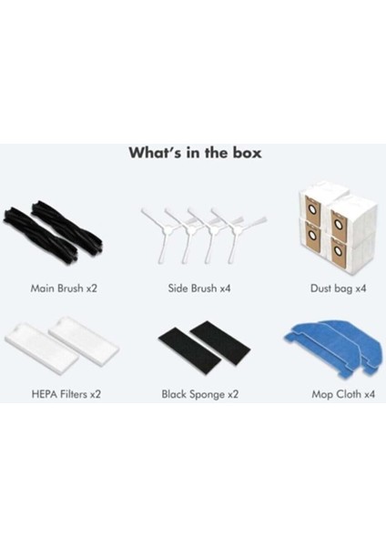 Nomo Q11 All In One Kit Yedek Parça Listesi Uyumlu modelleri