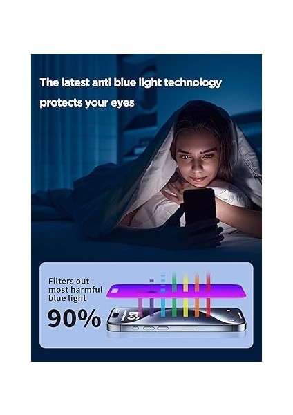 iPhone 16 Pro Max Gizlilik Ekran Koruyucu Temperli Cam 6.9 Inç, Mor Degrade Anti Casus Anti Mavi Işık Hd Kolay Kurulum Için Uyumlu indirimleri