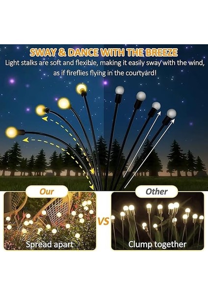 Ateşböceği Işıkları Güneş Enerjili Dış Mekan, Güneş Enerjili Ateşböceği Işıkları, 2pack Ateş Sineği Solar Bahçe Işıkları, Su Geçirmez Sallanan LED Güneş Dekoratif Işıklar Bahçe Çim Için Çubuk fiyatları