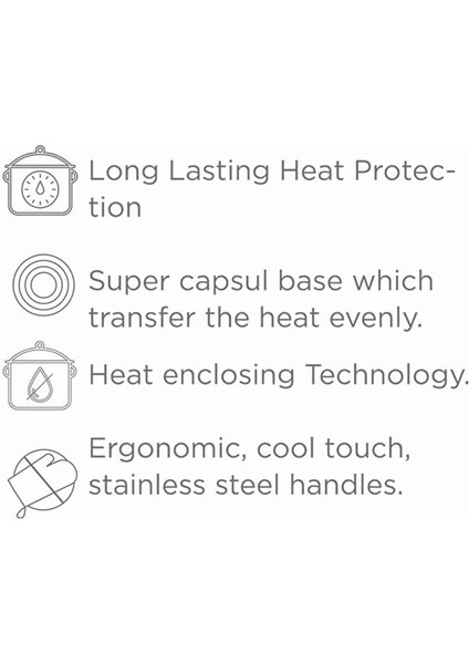 Perla 22X11 cm Tencere fırsatları