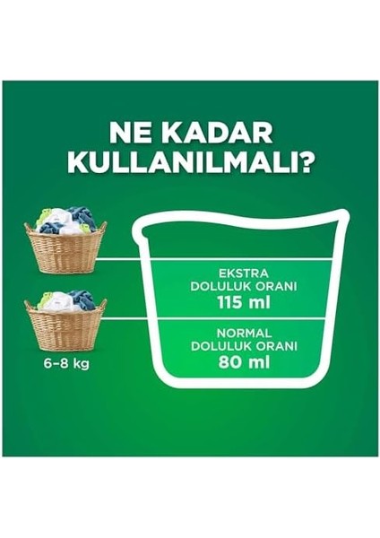 Ariel Sıvı Çamaşır Deterjanı Dağ Esintisi 32 Yıkama fiyatları