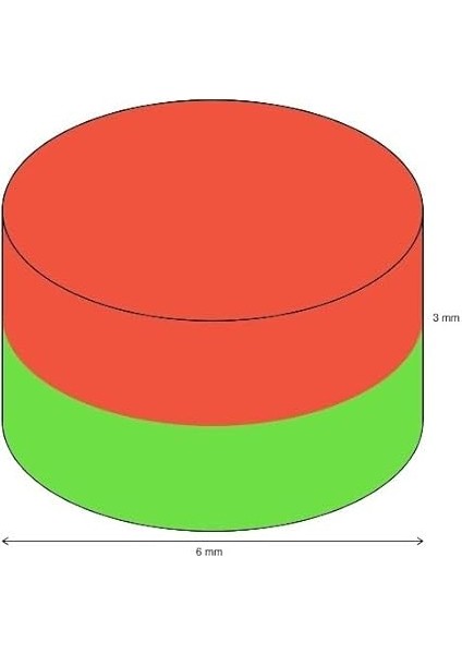 Magneteksan Ø6x3 mm Neodimyum Yuvarlak Silindirik Mıknatıs - 50 Adet Set fiyatları