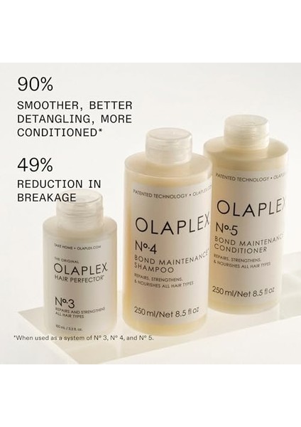 Olaplex No 4 Bond Maintenance Onarıcı Şampuan 250 ml