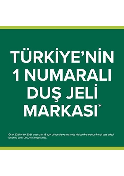 Palmolive Body Butter Çilek Rüyası Çilek Suyu ile Banyo ve Duş Jeli (500 Ml) modelleri