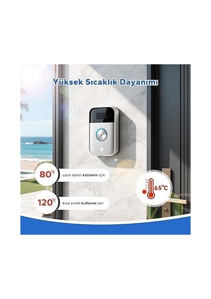 Taraflı Yapışkan Pedler, Hommand 40 Adet Yapışkan Köpük Pedler Ağır Hizmet Tipi, Ekstra Güçlü 3m Pedler, Ev Ofis Araba Okul Için Su Geçirmez Montaj Pedleri, Kareler, Yuvarlak fırsatları